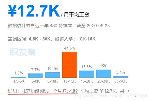 軟件測試，女孩子的職業新選擇？聽聽杭州大廠測試人員怎么說